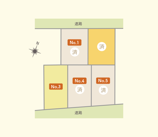 物件の画像