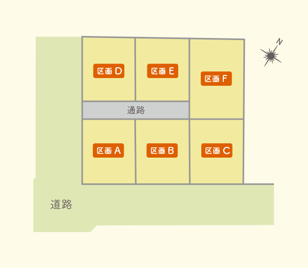 物件の画像