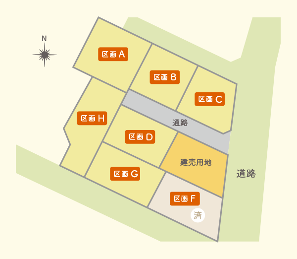 物件の画像