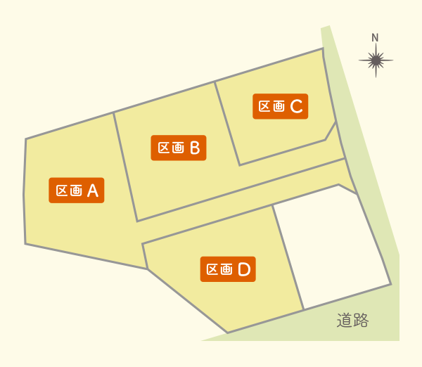 物件の画像
