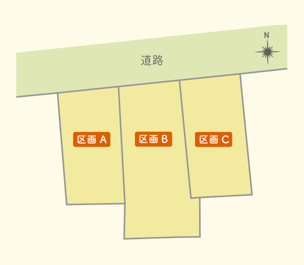 物件の画像