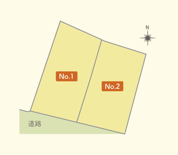 物件の画像
