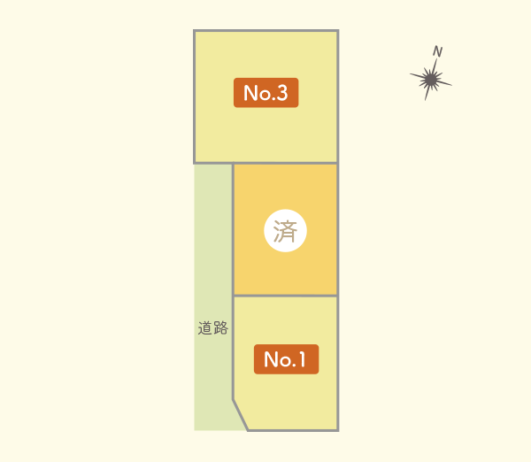 物件の画像