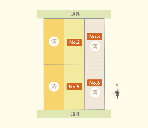 物件の画像