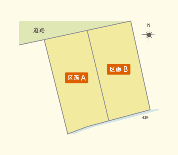 物件の画像