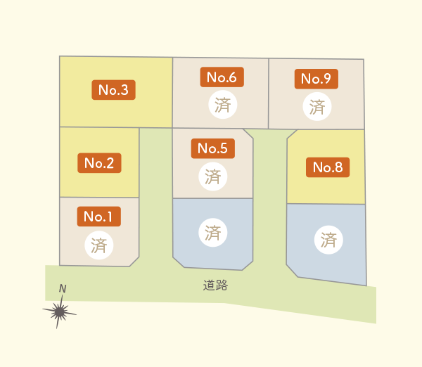 物件の画像