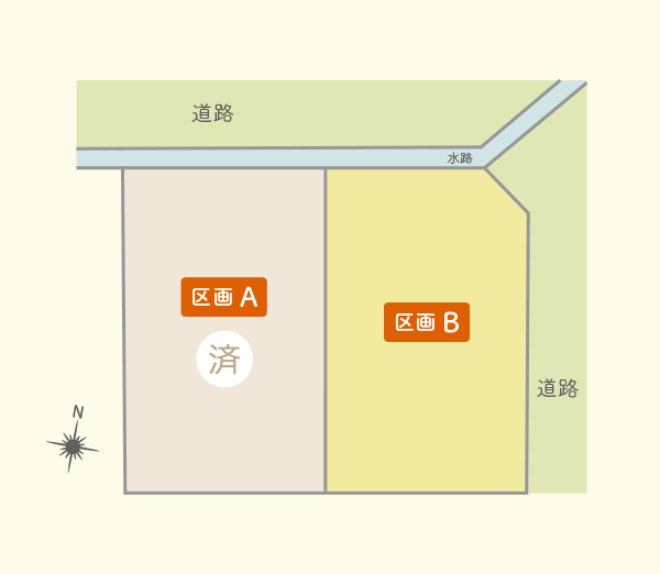 物件の画像