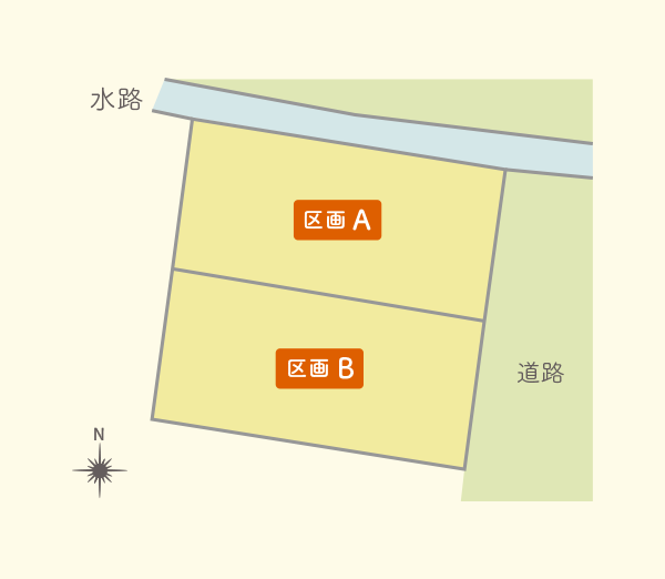 物件の画像