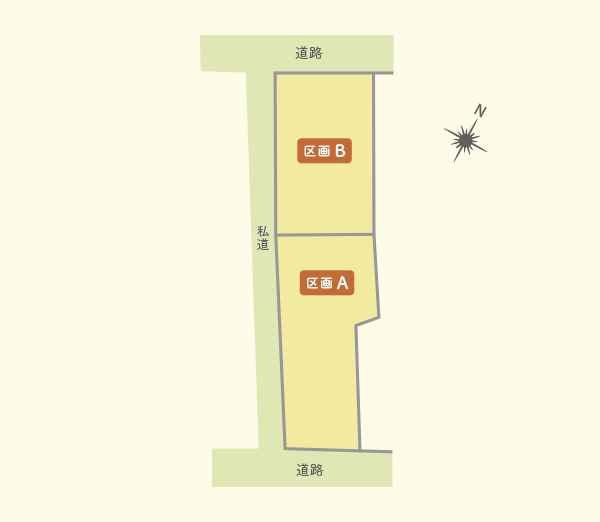 物件の画像