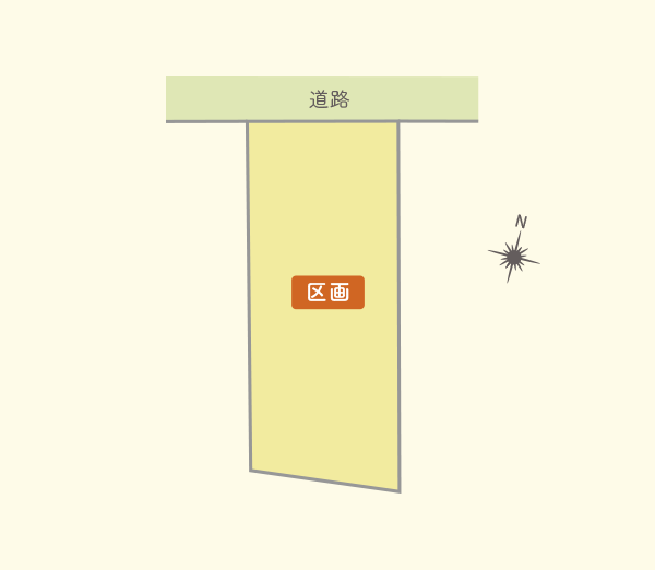 物件の画像