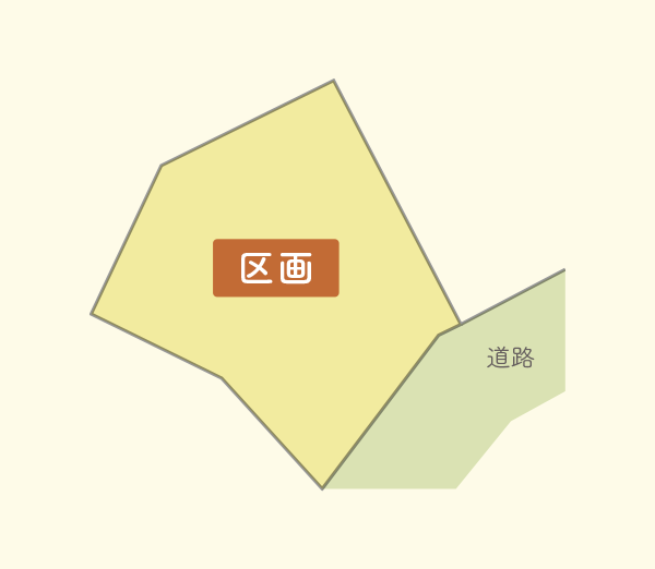 物件の画像