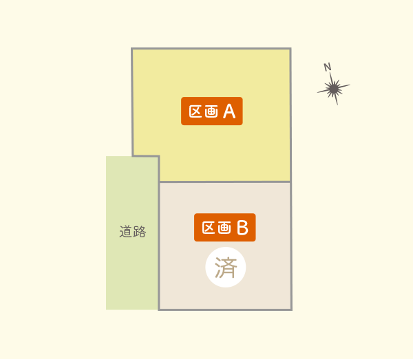 物件の画像