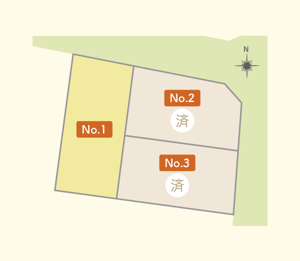 物件の画像