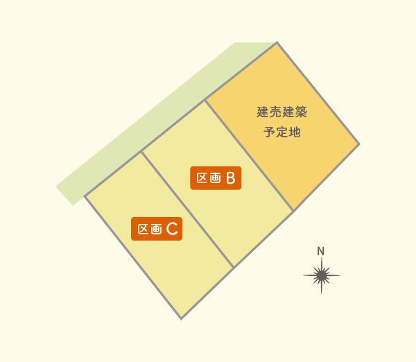 物件の画像