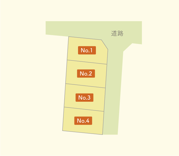 物件の画像