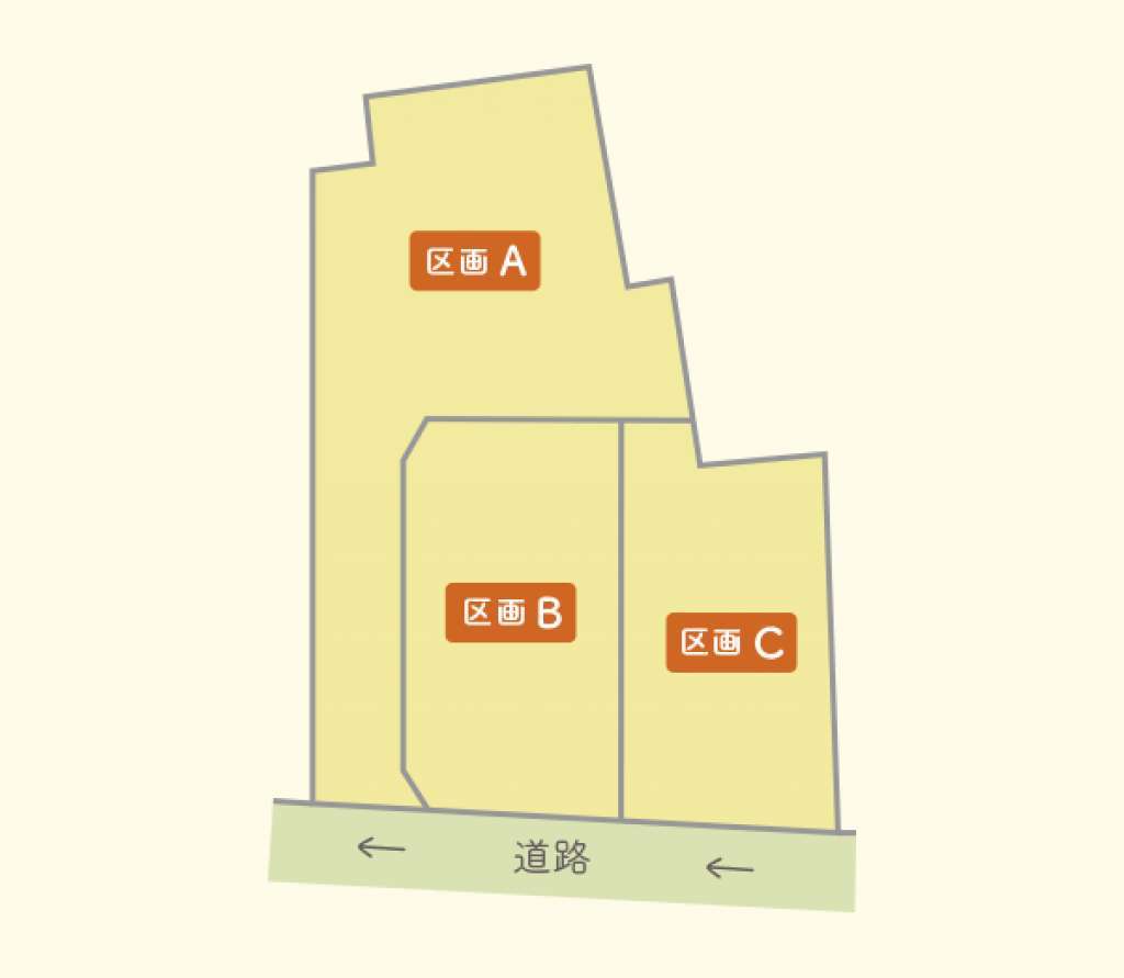 物件の画像