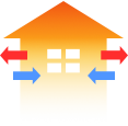 気密