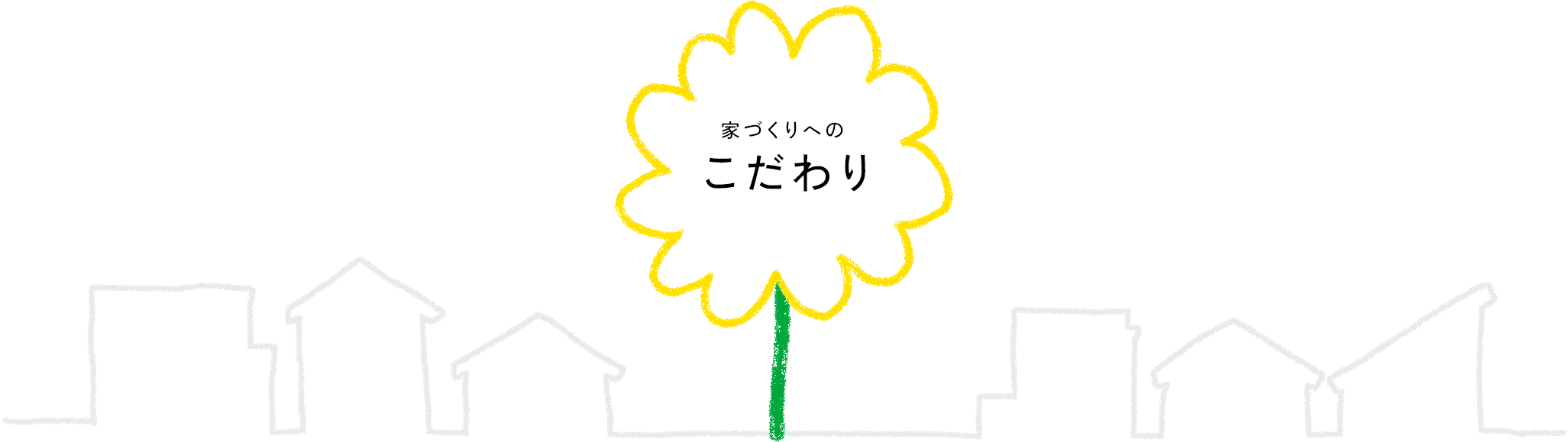 家づくりのこだわり