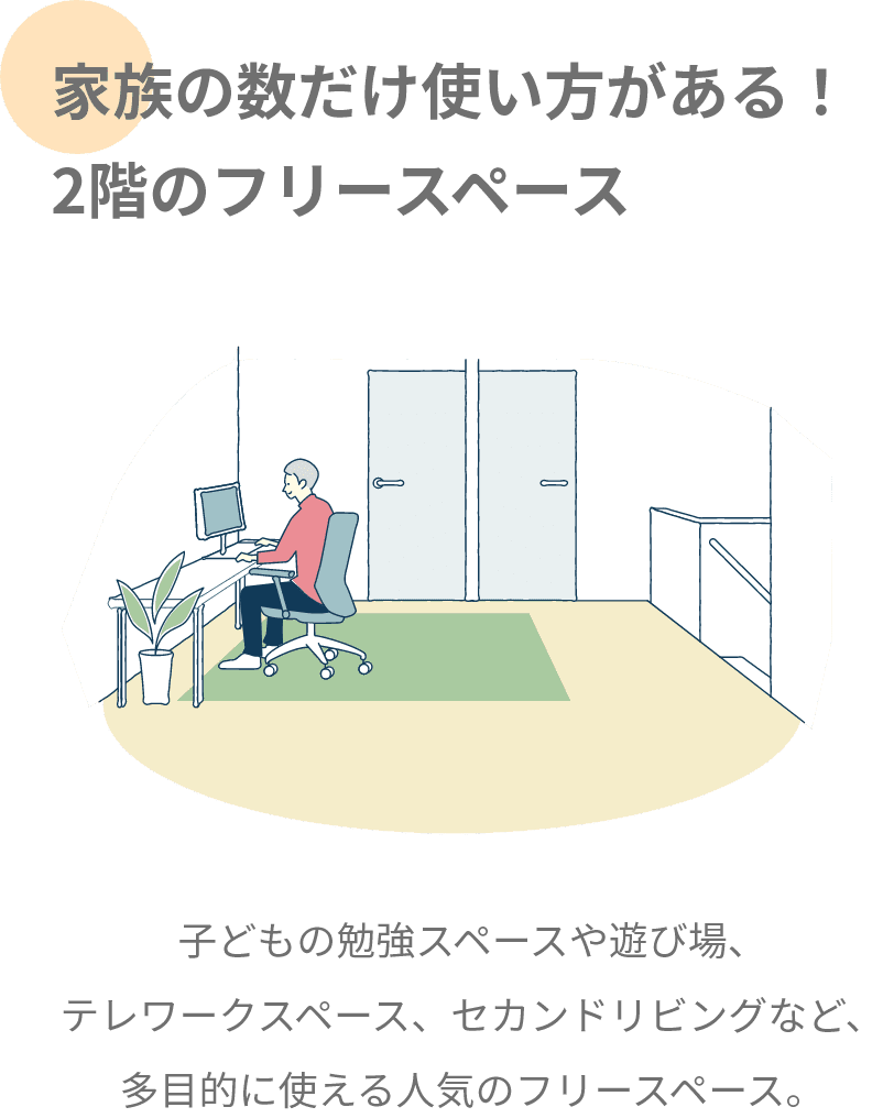 家族の数だけ使い方がある！2階のフリースペース